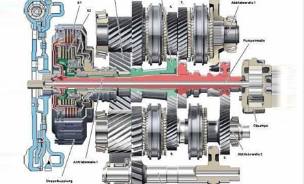 第六項(xiàng):傳動(dòng)系統(tǒng)性能