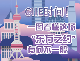 CIIE時間！一圖看懂這場&ldquo;東方之約&rdquo;有何不一般
