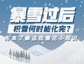 暴雪過后積雪何時能化完？
