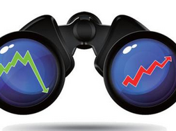 中證500股指期貨會否傷害中小股？