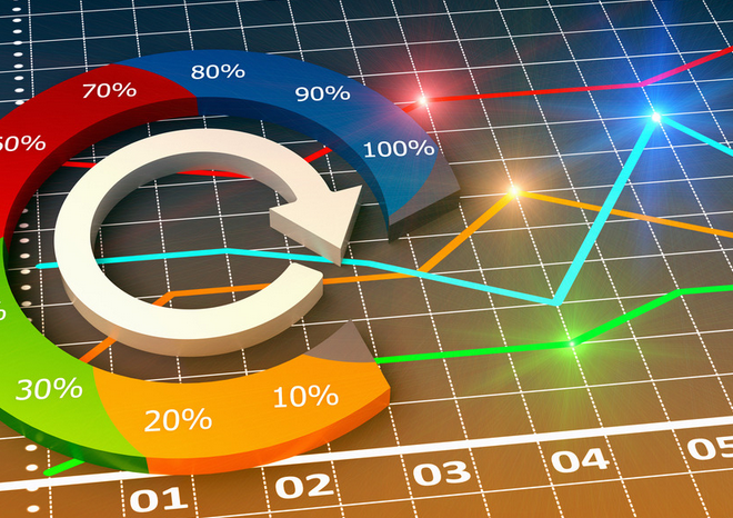 創(chuàng)業(yè)板指兩天漲12% 機構大玩&ldquo;高空接力&rdquo;