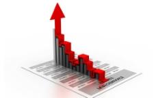 145家公司前三季經營性現(xiàn)金流改善