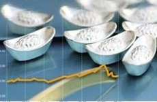 亂局三:軟件操控價(jià)格隨意改動(dòng)