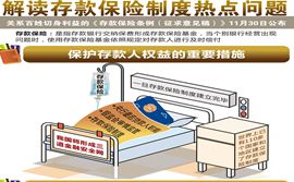 圖解財經(jīng)：解讀存款保險制度熱點(diǎn)問題