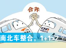 南北車整合，1+1>2？
