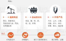 大宗商品暴漲暴跌，誰(shuí)說(shuō)了算？