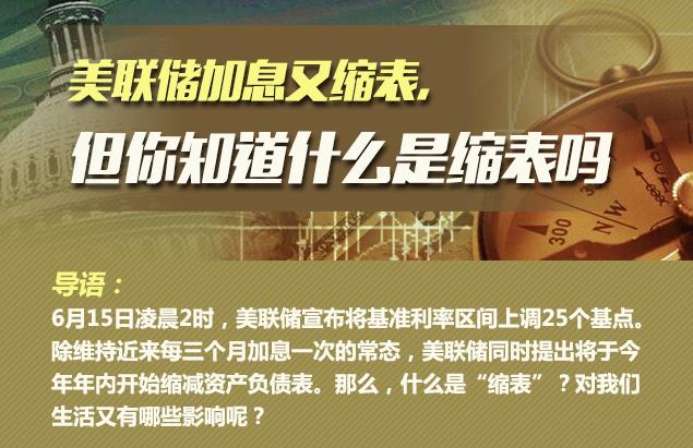 你知道什么是縮表嗎？