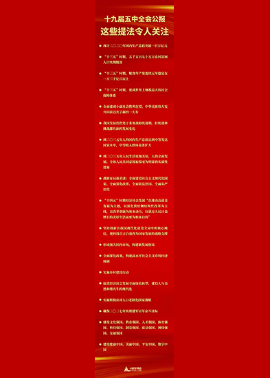 十九屆五中全會(huì)公報(bào)中，這些提法令人關(guān)注