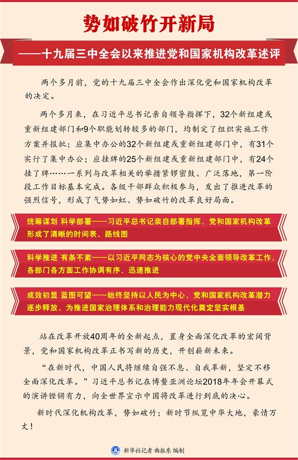（新華全媒頭條&middot;圖文互動(dòng)）（1）勢如破竹開新局&mdash;&mdash;十九屆三中全會(huì)以來推進(jìn)黨和國家機(jī)構(gòu)改革述評(píng)
