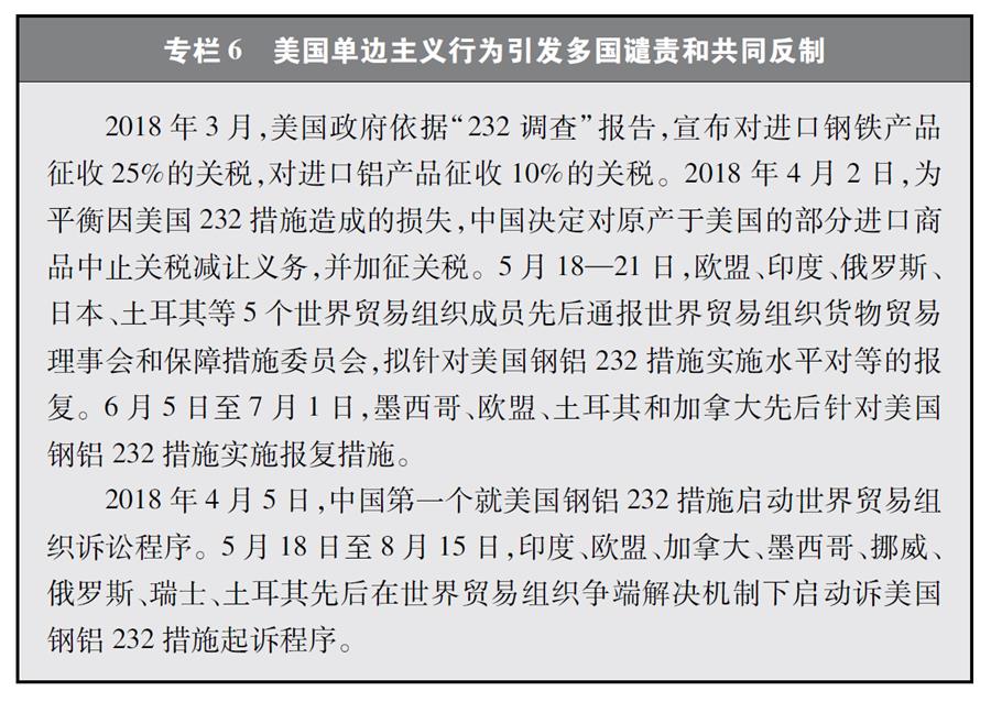 （圖表）[&ldquo;中美經(jīng)貿(mào)摩擦&rdquo;白皮書(shū)]專(zhuān)欄6 美國(guó)單邊主義行為引發(fā)多國(guó)譴責(zé)和共同反制