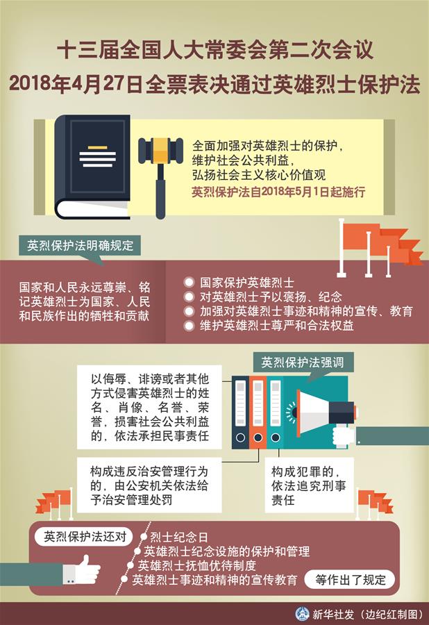 (新華全媒頭條·圖文互動(dòng))(5)致敬英烈 捍衛(wèi)榮光——寫(xiě)在英雄烈士保護(hù)法實(shí)施后首個(gè)烈士紀(jì)念日