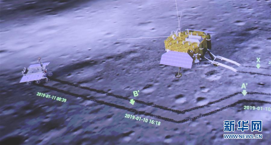 （新華全媒頭條&middot;圖文互動(dòng)）（6）&ldquo;探月夢(mèng)&rdquo;托舉&ldquo;中國(guó)夢(mèng)&rdquo;&mdash;&mdash;人類首次月球背面探測(cè)全紀(jì)實(shí)