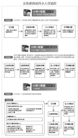 點(diǎn)擊進(jìn)入下一頁(yè)