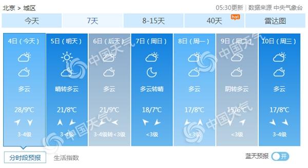點(diǎn)擊進(jìn)入下一頁