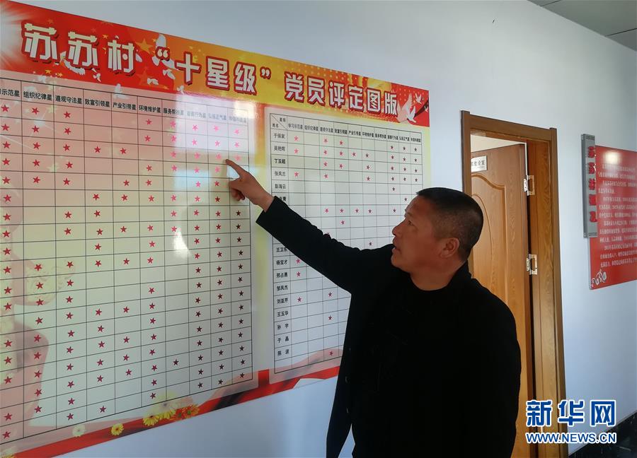 （在習(xí)近平新時(shí)代中國特色社會(huì)主義思想指引下&mdash;&mdash;新時(shí)代新作為新篇章&middot;圖文互動(dòng)）（2）&ldquo;黑三星村&rdquo;緣何變成示范村？&mdash;&mdash;東北一小村莊的脫貧振興路 