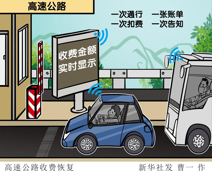 （圖表&middot;漫畫）［權(quán)威訪談］高速公路收費(fèi)恢復(fù)