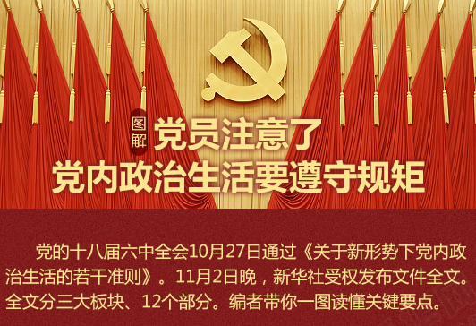 圖解：共產(chǎn)黨員注意了，黨內(nèi)政治生活要遵守這些規(guī)定