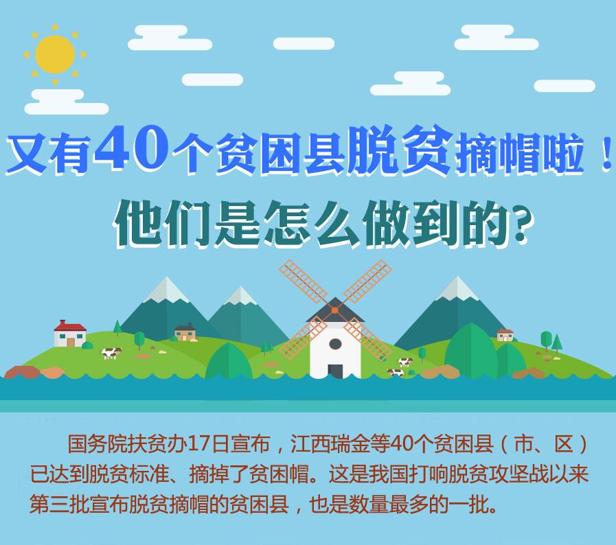 【圖解】又有40個(gè)貧困縣脫貧摘帽啦！他們是怎么做到的？