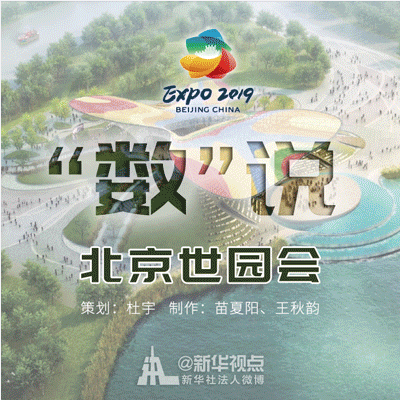 記住這些數(shù)字，就不會(huì)尬聊世園會(huì)！