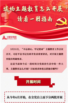 這場(chǎng)主題教育怎么開(kāi)展？請(qǐng)看一圖指南