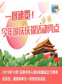 一圖速覽！今年國(guó)慶慶?；顒?dòng)亮點(diǎn)