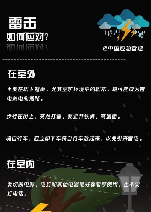 雷擊如何應(yīng)對？