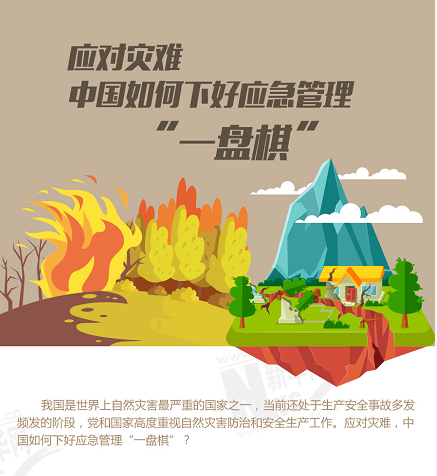 應(yīng)對(duì)災(zāi)難，中國如何下好應(yīng)急管理&ldquo;一盤棋&rdquo;？