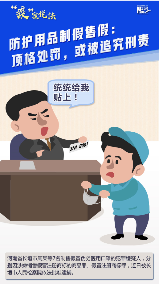 【&ldquo;疫&rdquo;案說(shuō)法】防護(hù)用品制假售假：頂格處罰，或被追究刑責(zé)！