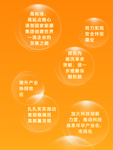 國家能源集團：加快改革融合，推動高質量發(fā)展