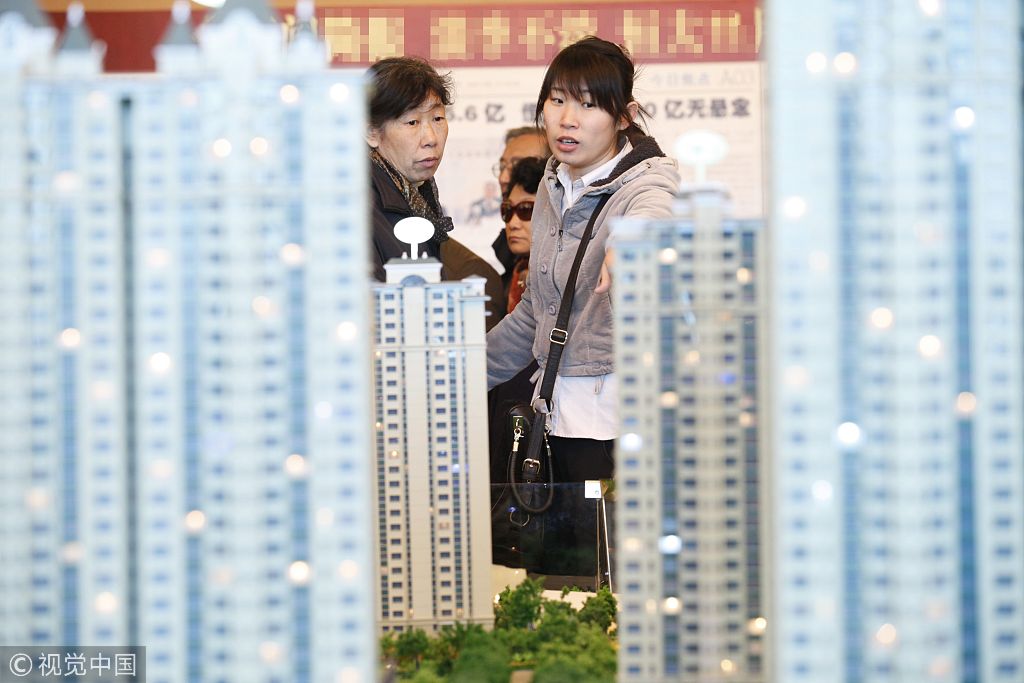 征收房地產(chǎn)稅的目的是什么？