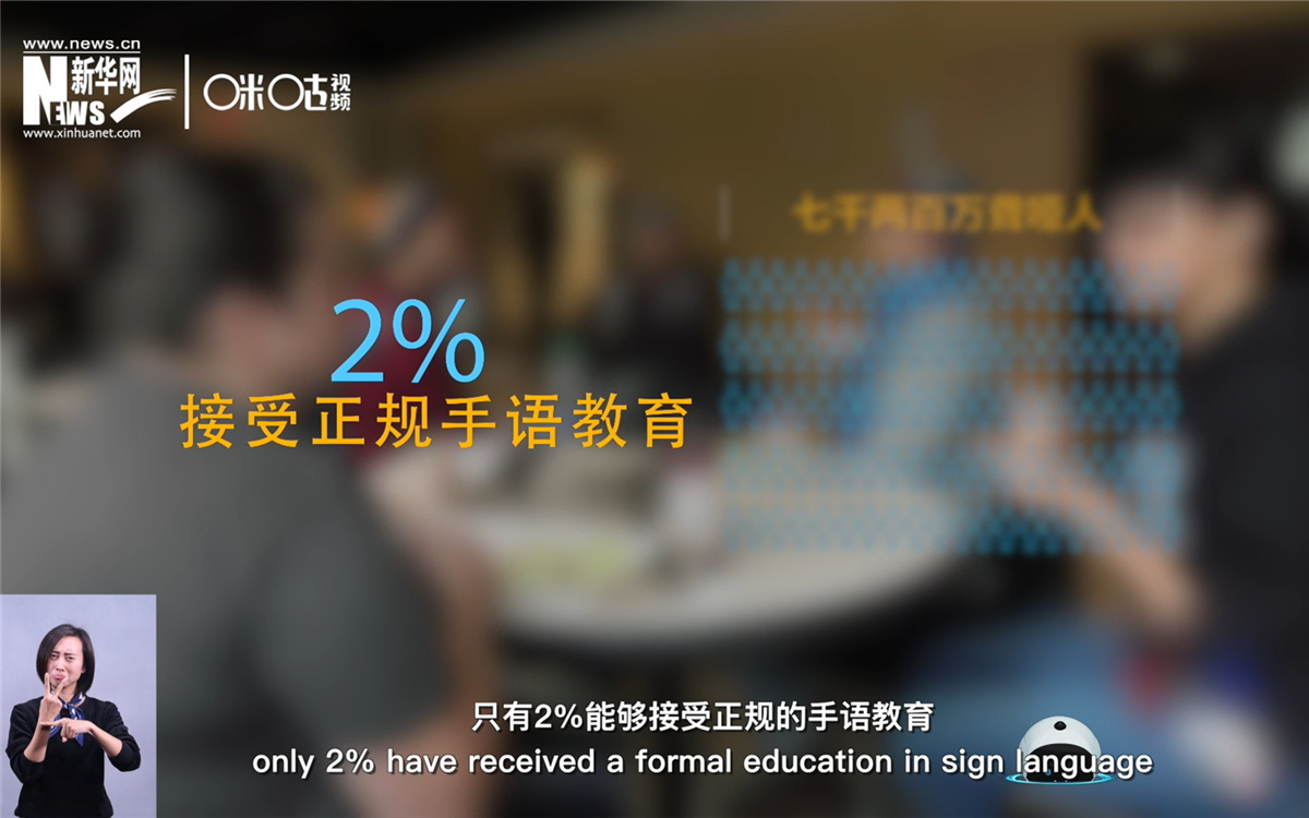 在約七千兩百萬聾啞人中，只有2%的人能接受正規(guī)的手語教育