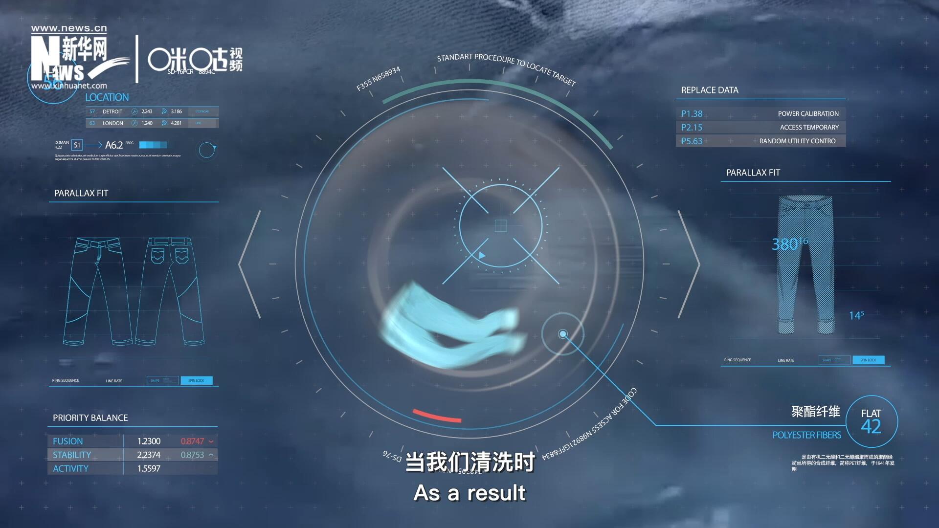 為了增強牛仔褲的彈性，面料里還會加入聚酯纖維