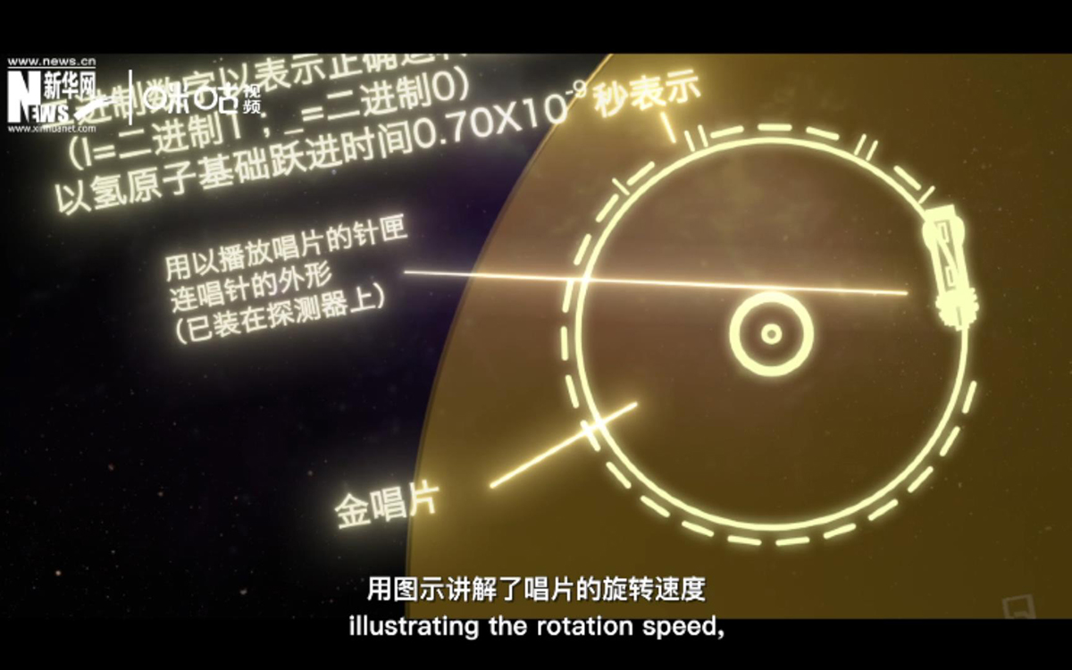 為了避免外星人不會(huì)使用，唱片的封面附上了&ldquo;說明書&rdquo;