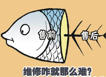 企業(yè)為刀俎，用戶是魚肉？