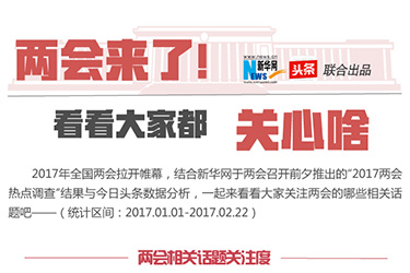 兩會(huì)來(lái)了！看看大家都關(guān)心啥