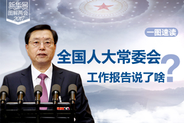 一圖速讀：全國(guó)人大常委會(huì)工作報(bào)告說(shuō)了啥？