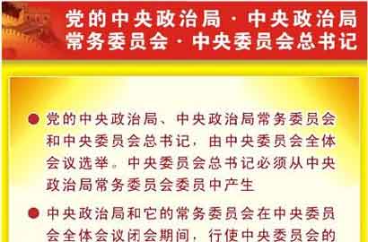 黨的中央政治局&middot;中央政治局常務(wù)委員會(huì)&middot;中央委員會(huì)總書(shū)記