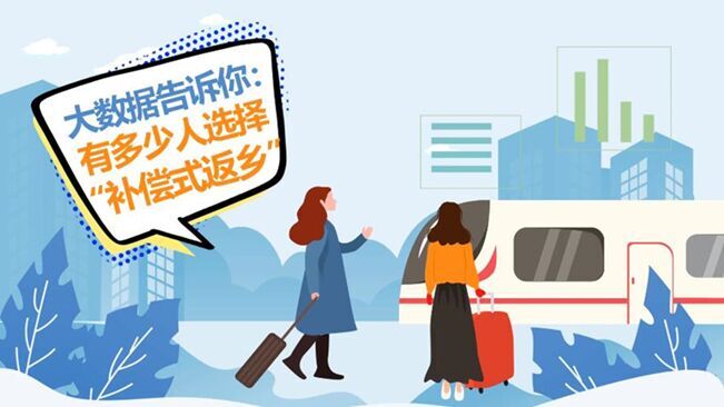 大數據告訴你：哪些人會選擇&ldquo;補償式返鄉(xiāng)&rdquo;？