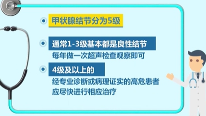 體檢查出結節(jié) 會癌變嗎？ 體檢最易查出甲狀腺、乳腺和肺結節(jié)