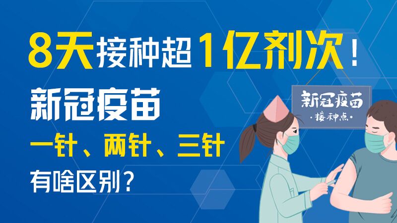 8天接種超1億劑次！新冠疫苗一針、兩針、三針有啥區(qū)別？