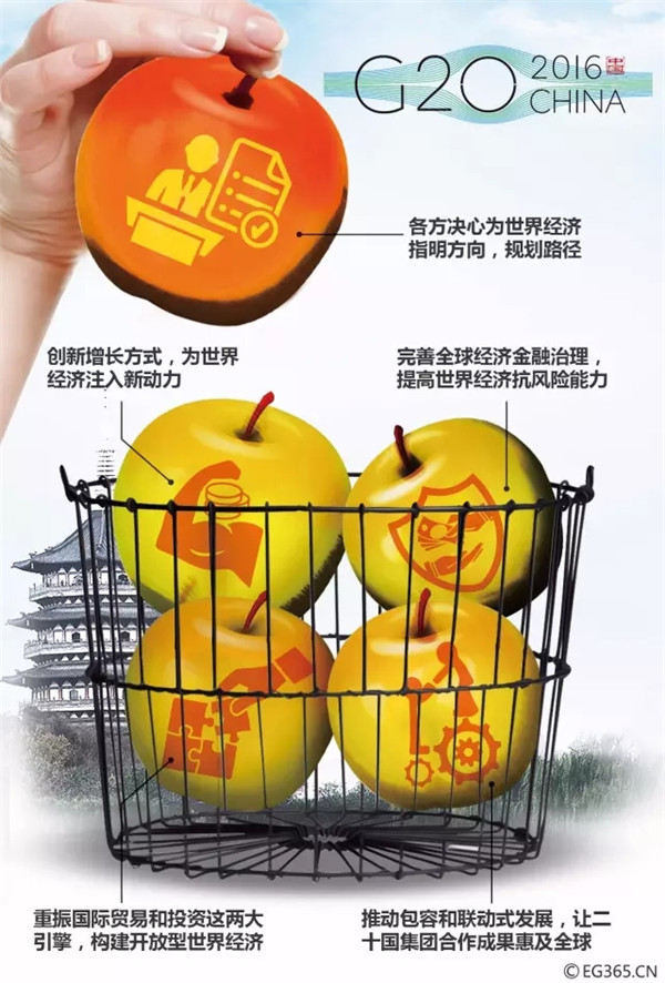 G20峰會結(jié)束了 給你生活帶來了哪些福利？