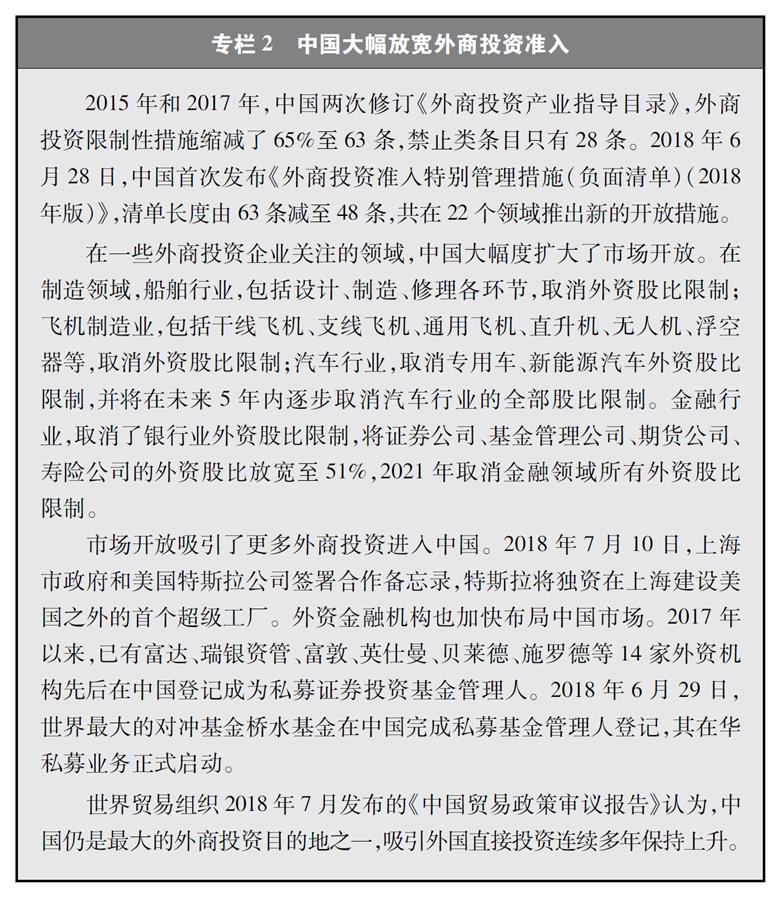 （圖表）[&ldquo;中美經(jīng)貿(mào)摩擦&rdquo;白皮書]專欄2 中國大幅放寬外商投資準入