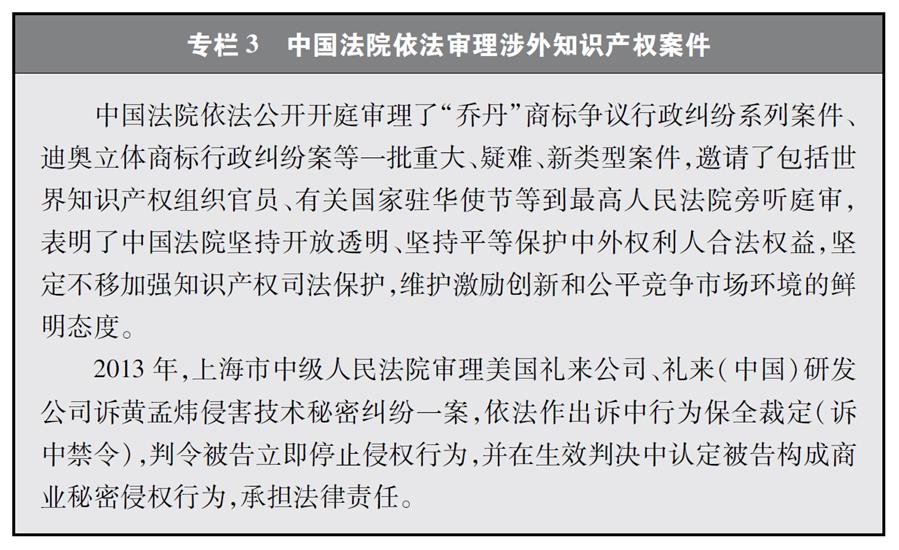 （圖表）[&ldquo;中美經(jīng)貿(mào)摩擦&rdquo;白皮書]專欄3 中國法院依法審理涉外知識產(chǎn)權案件