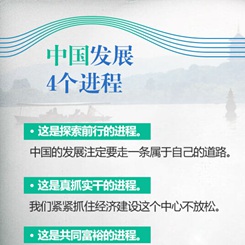 習(xí)近平闡述世界經(jīng)濟(jì)的&ldquo;中國(guó)答案&rdquo;