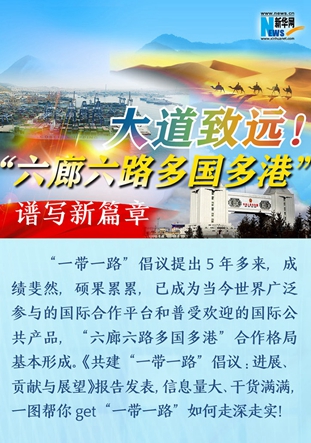 大道致遠(yuǎn)！&ldquo;六廊六路多國(guó)多港&rdquo;譜寫新篇章