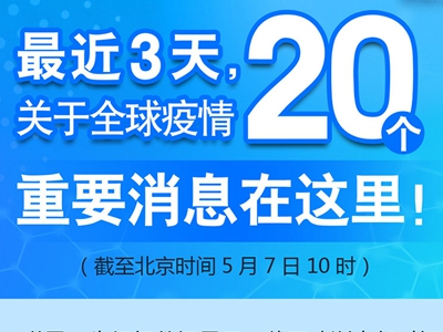 【圖解】最近3天，關(guān)于全球疫情20個(gè)重要消息在這里！