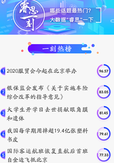 睿思一刻｜2020服貿(mào)會來了！