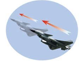 軍機(jī)空中相遇怎么打招呼？